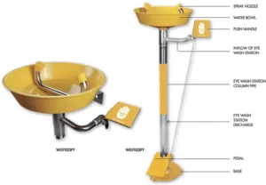 Pedestal Eye Wash Station eye cleaning unit emergency eye rinse medical safety eyewash station