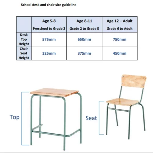 Single and Double school desk - Image 3